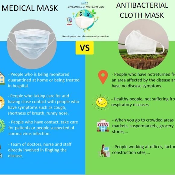 2 x Antibacterial Masks (1 white, 1 gray) - Picture 4 of 6